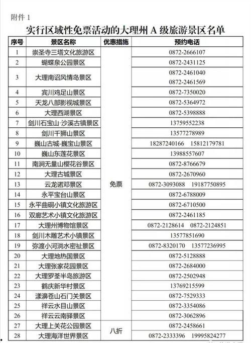 休假旅游搞笑留言,那些让人捧腹的休假搞笑留言集锦